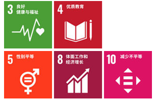 社会